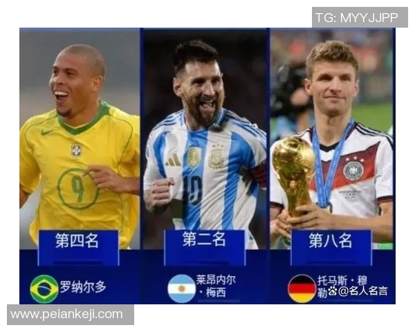 足球历史上最具影响力的球星是谁 探讨梅西 罗纳尔多和其他传奇人物